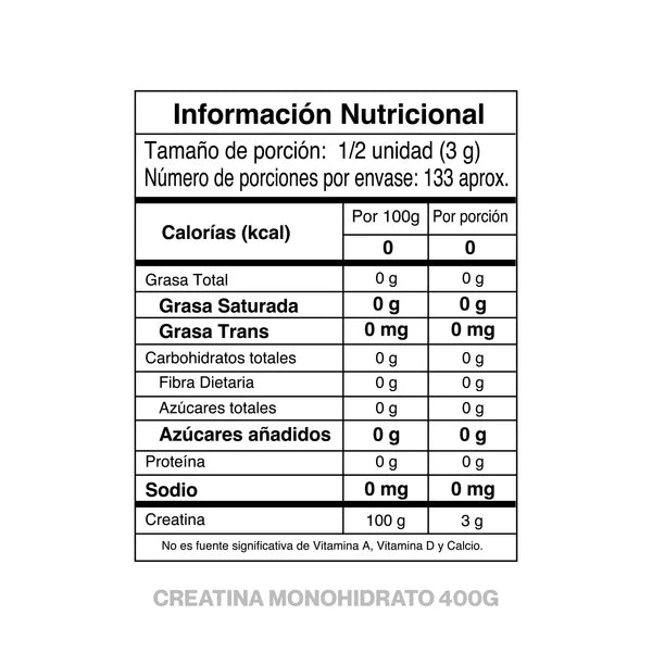 IMN Creatina