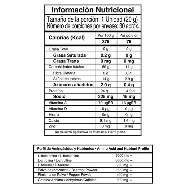 Ultimate Green Fusion