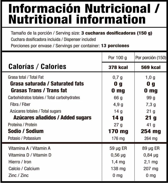 Mass Evolution 4.2 lb