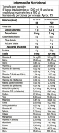 Mega Gainer 1 lb