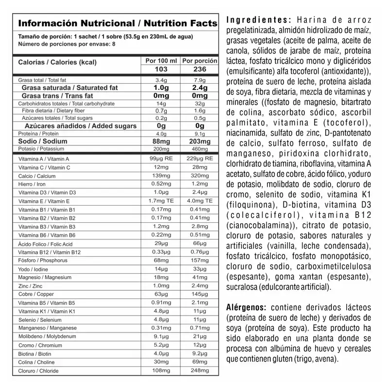 Nutra Balance