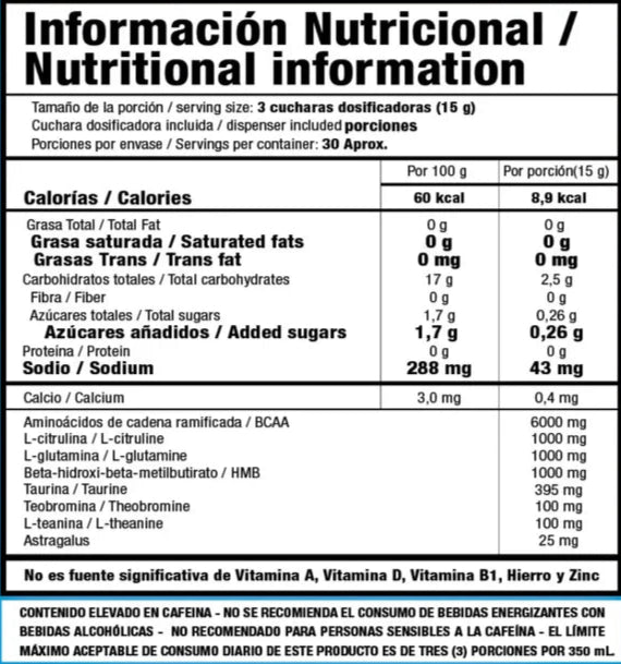 Smart Stack Tutti Fruti